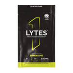 Sample R1 Lytes