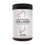 MULTI-SOUCRE COLLAGEN