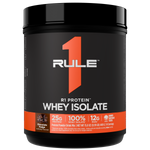 R1 Protein
